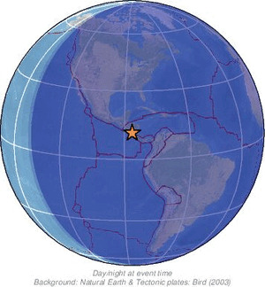 Global view