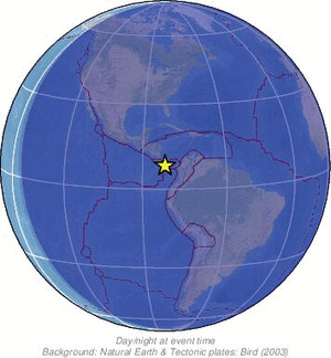 Global view