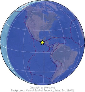 Global view
