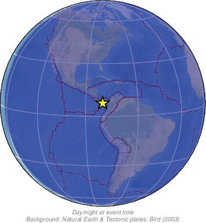 Global view