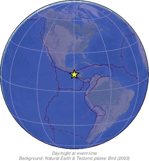 Global view