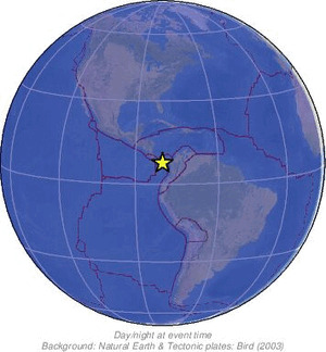 Global view