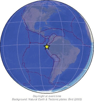 Global view