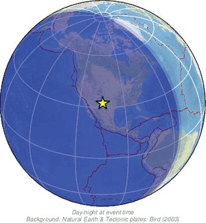 Global view