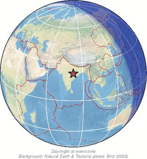 Global view