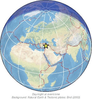 Global view
