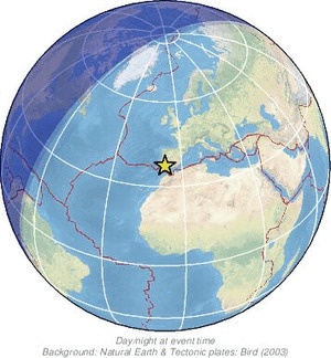 Global view
