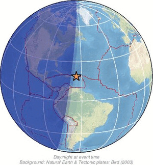 Global view
