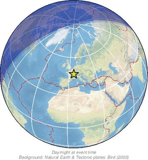 Global view