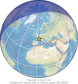 Global view