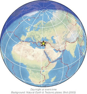 Global view