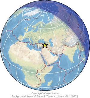 Global view