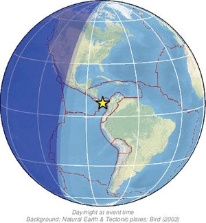 Global view
