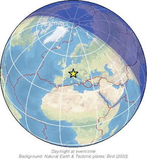 Global view