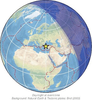 Global view