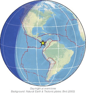 Global view