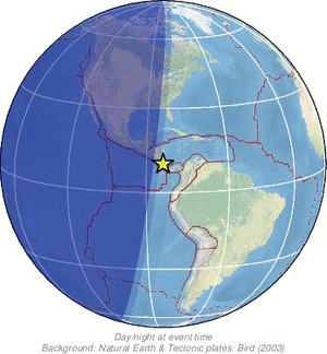 Global view