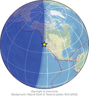 Global view