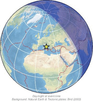 Global view