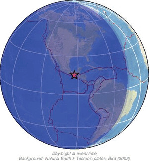 Global view