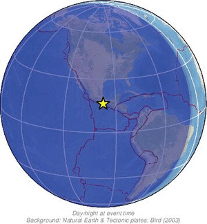 Global view