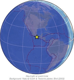 Global view