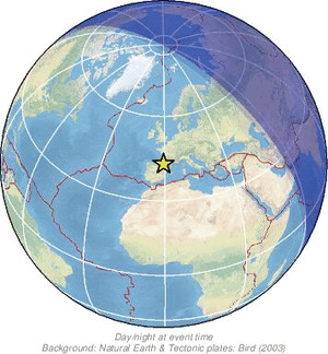 Global view