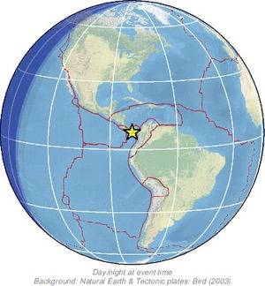 Global view