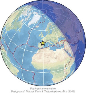 Global view