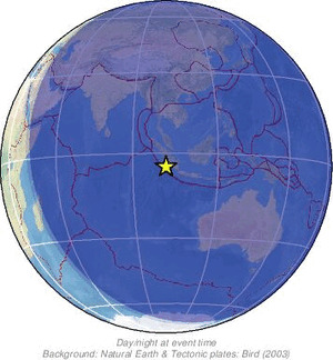 Global view