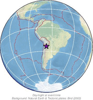 Global view