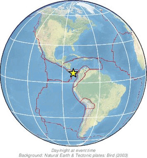 Global view