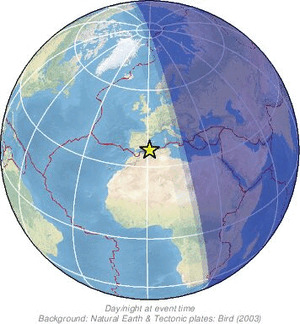 Global view