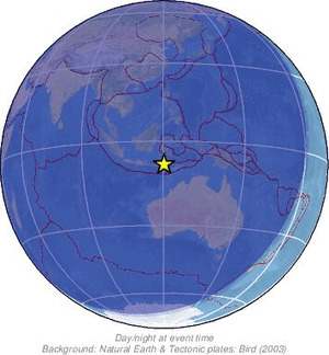 Global view