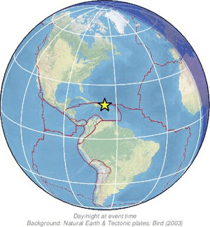 Global view