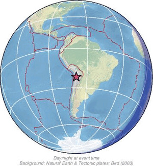Global view