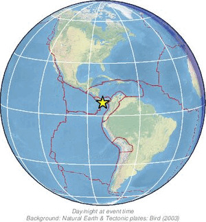 Global view