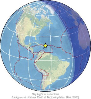Global view