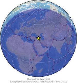 Global view