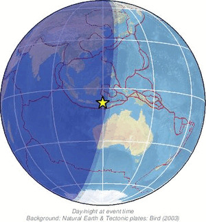Global view