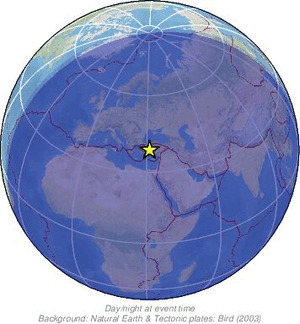 Global view