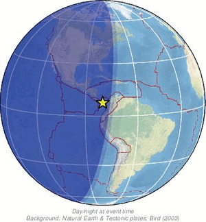 Global view