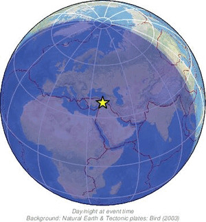 Global view