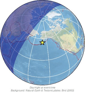 Global view