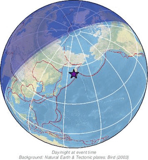 Global view