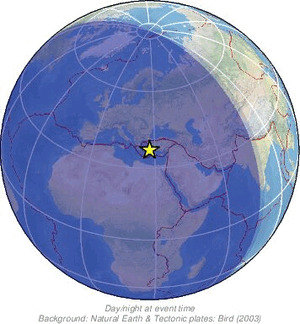 Global view