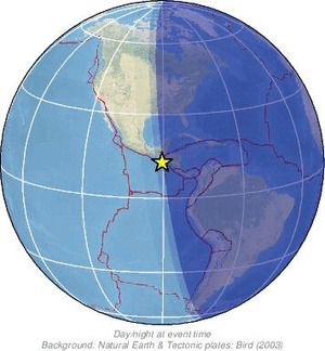 Global view