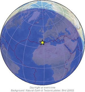 Global view