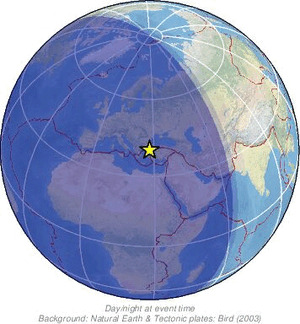 Global view