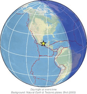 Global view
